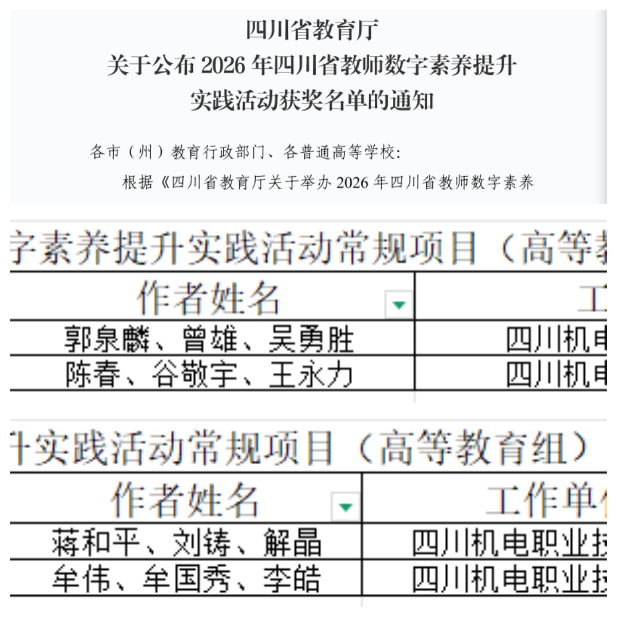 以赛促教 数智赋能——学校教师在2026年四川省教师数字素养提升实践活动中获佳绩