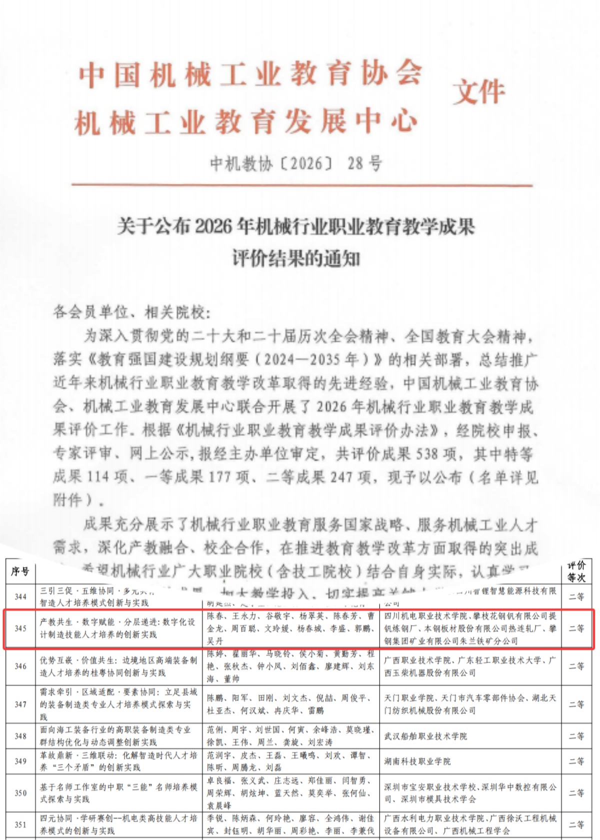学校智能制造学院一项目荣获全国2026年机械行业职业教育教学成果二等奖